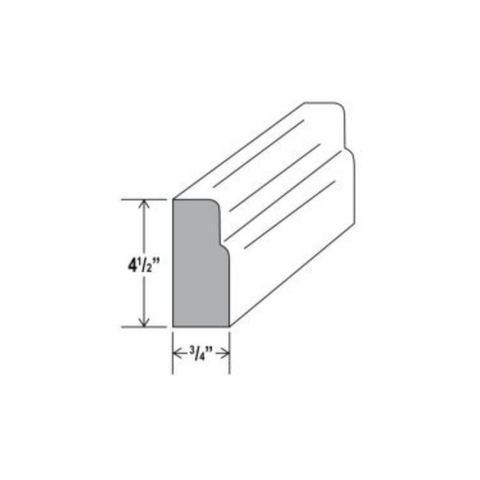 Shaker Aberdeen Green Furniture Base Moulding - 96'W x 4 5/8"H x 3/4"D