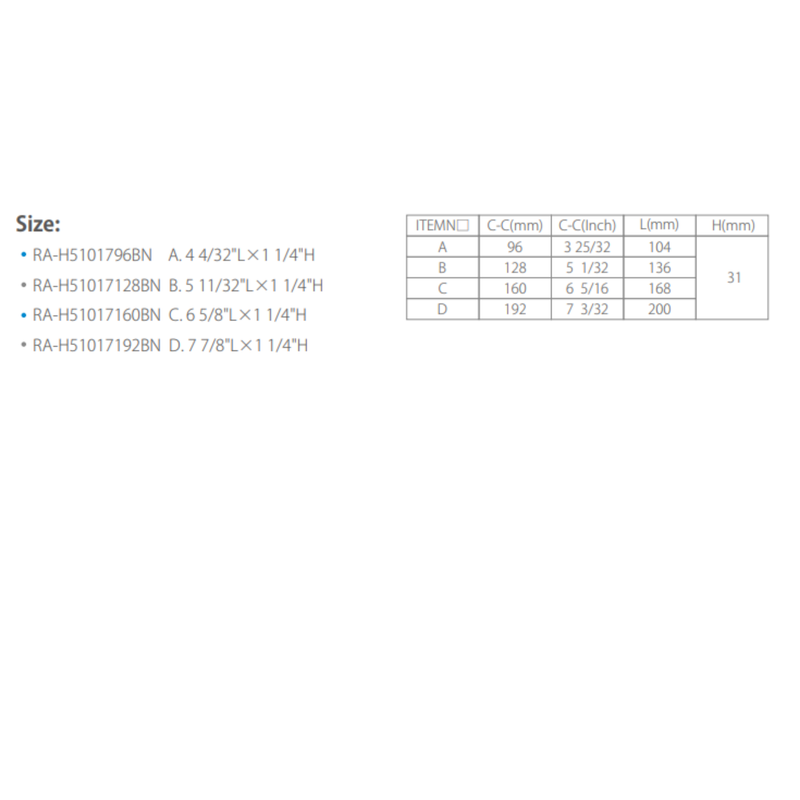 SS Zamak Handle,20X10Mm,192 200,H 31Mm Bn