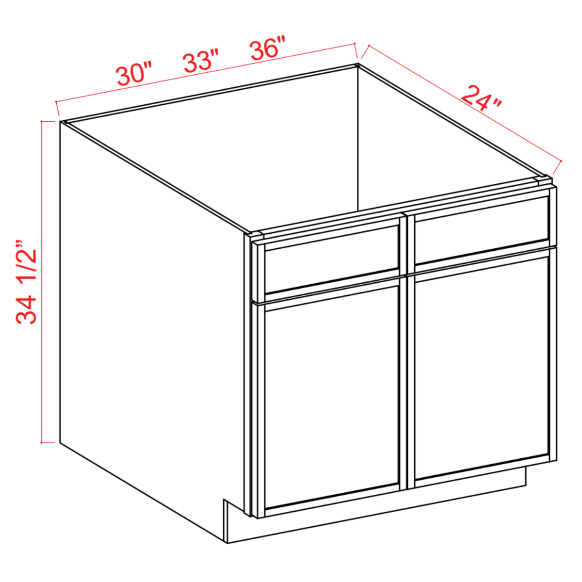 Slim Shaker Aberdeen Green Sink Base - 36"W x 34-1/2"H x 24"D - 2 False Drawers