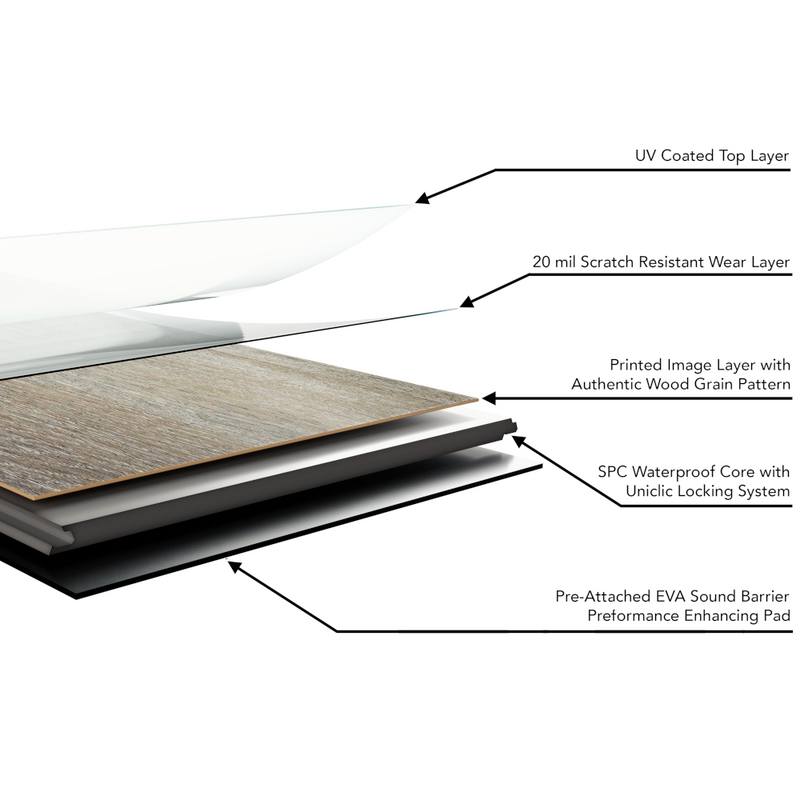 Lenox Truffle SPC Flooring Planks - 7”W X 48”L (21.27 Sq Ft/Box)