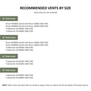 48" Wood Range Hood - Asheville Curved Classic Moulding Smooth Wood Vent Cover