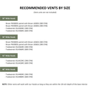 36" Wood Range Hood - Asheville Curved Classic Moulding Smooth Wood Vent Cover